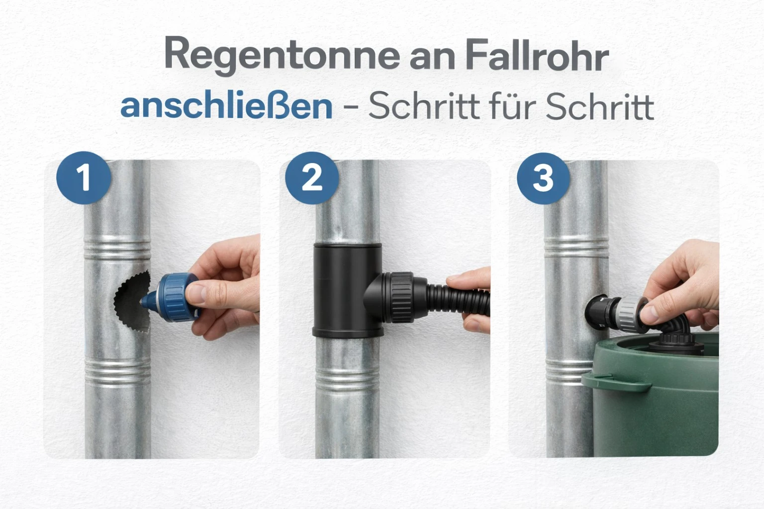 Regentonne an Fallrohr anschließen - Schritt für Schritt