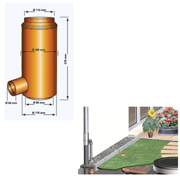 3P Fallrohrfilter kupfer frachtfrei